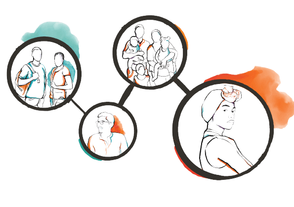 Illustrating four circles with illustrations of a man, a woman, a family and a couple without kids in the different circles.