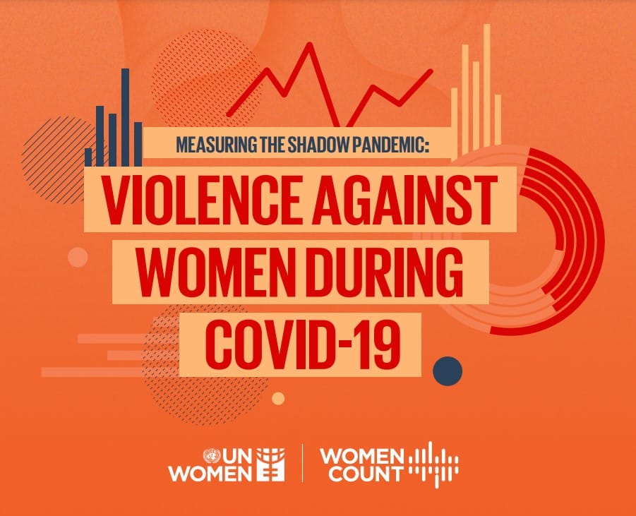 Measuring the shadow pandemic: violence against women during COVID-19